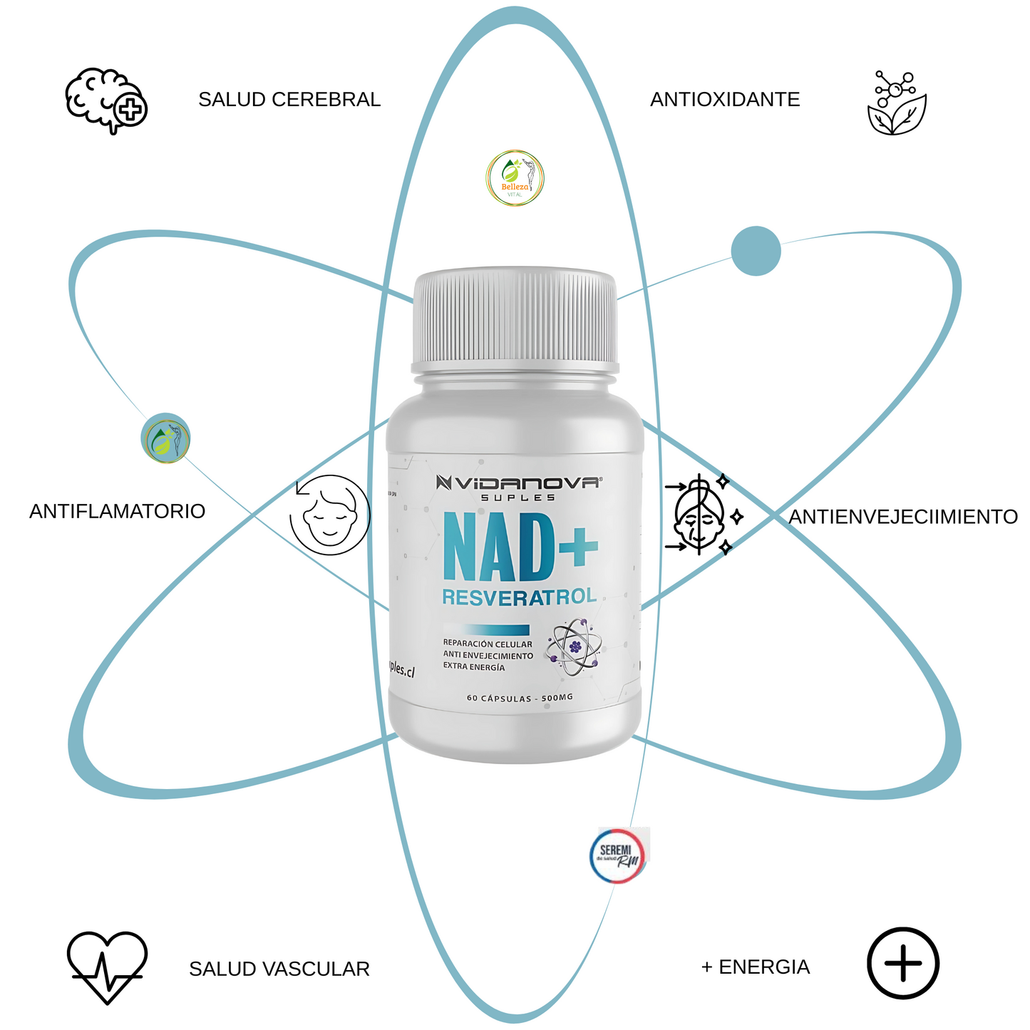 NAD+ Resveratrol 500mg - 60 Cápsulas Original